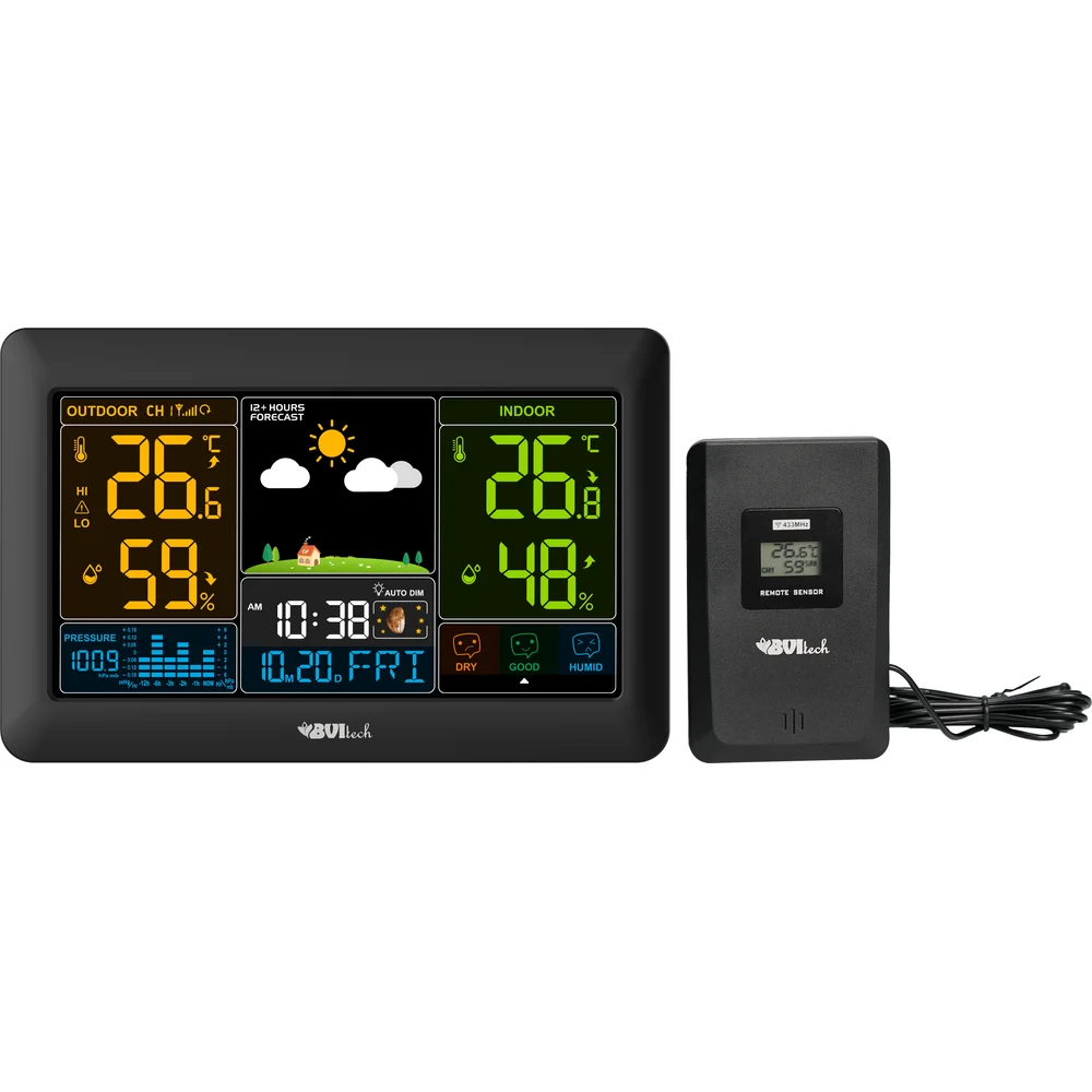 Метеостанция BVItech BV-621