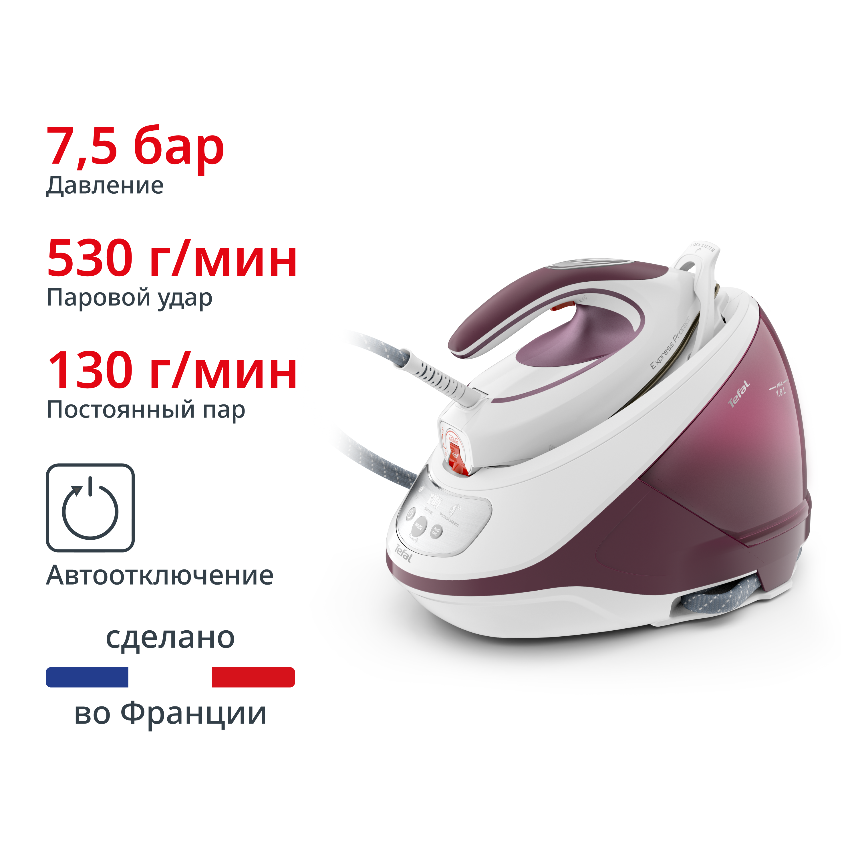 Express Protect SV9201E0