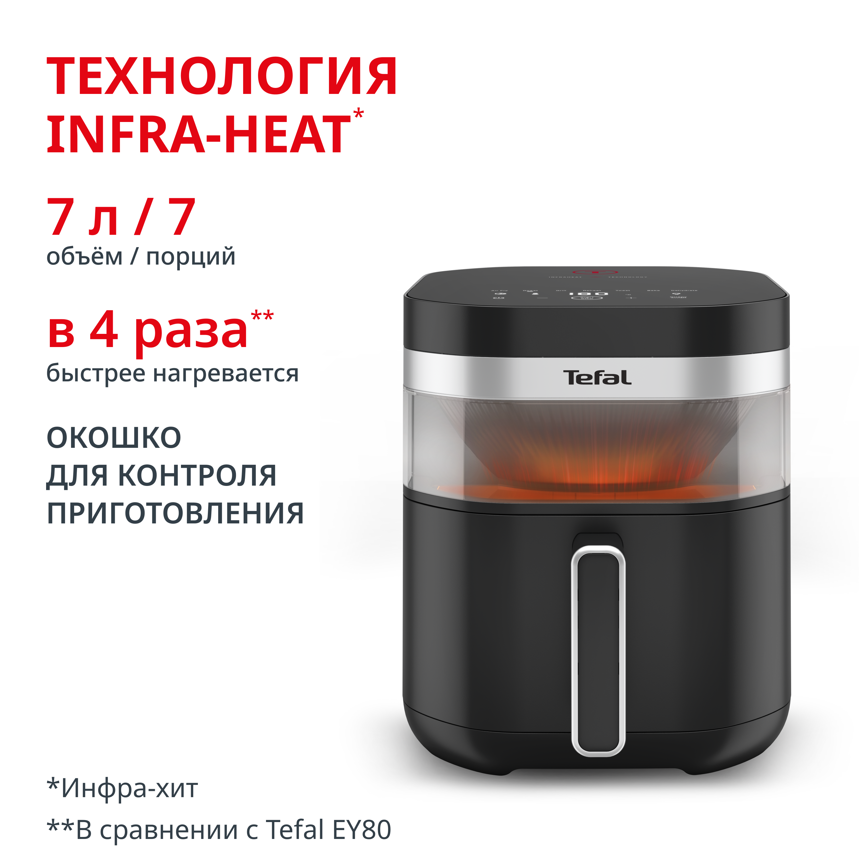 Easy Fry Infrared EY8328E0