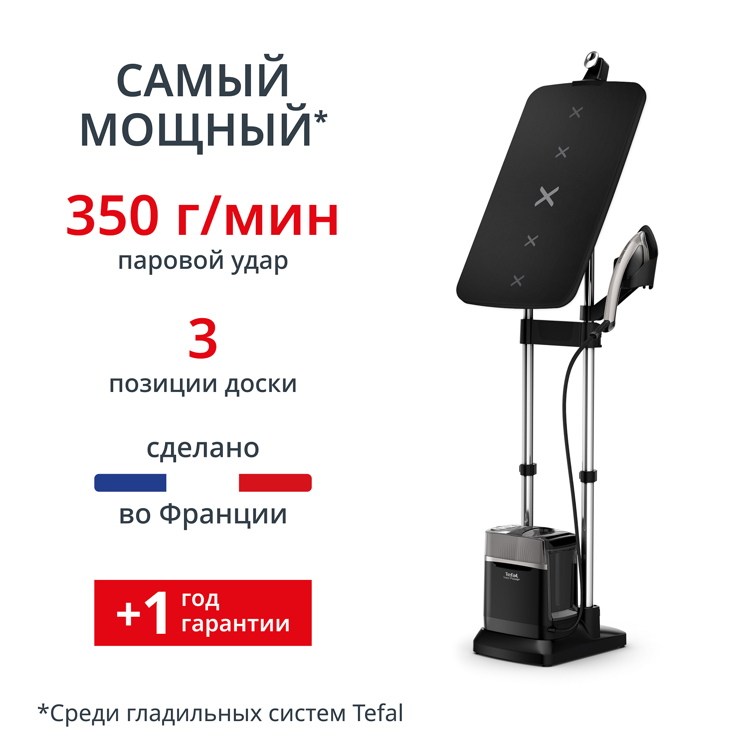 IXEO Power, QT2028F0