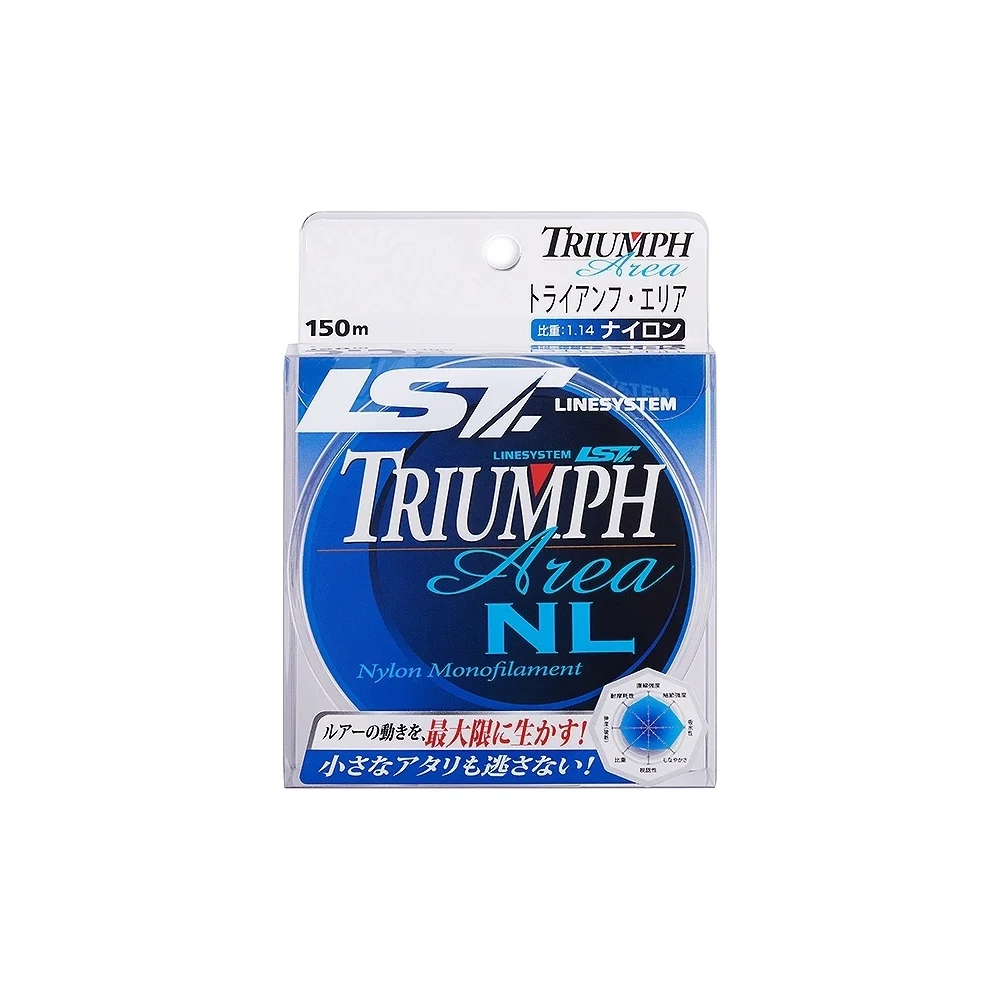 Леска Linesystem Triumph NL 00862