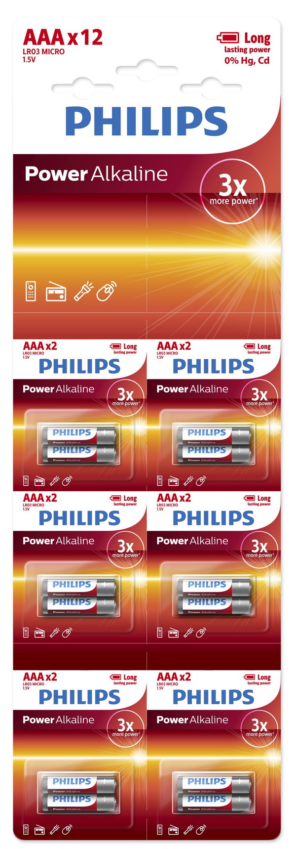 Батарейка Philips Power Alkaline, щелочная, 12 ААА, в блистере (LR03P12BT/97)