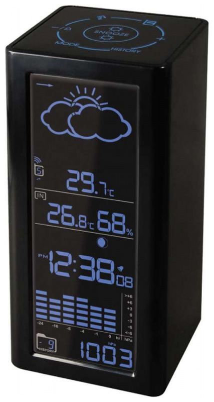 Метеостанция  BVItech BV-68Bxx СИНИЙ/ЧЕРНЫЙ