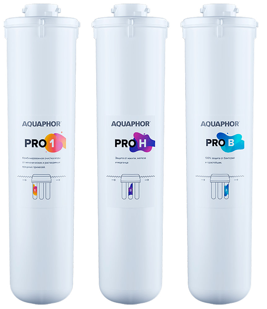 Комплект модулей сменных фильтрующих Аквафор ECO H Pro