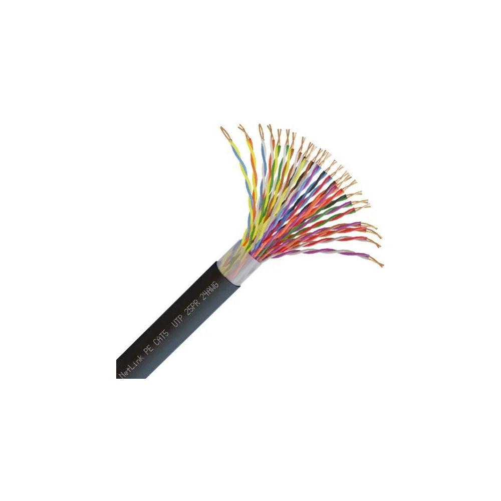 Внешний кабель Netlink NL-CU УТ000003097