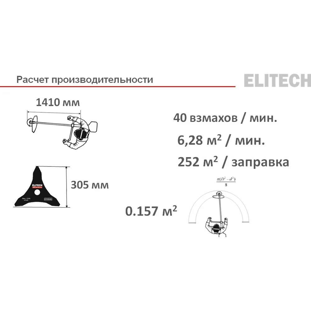 Бензиновый триммер Elitech BG 4222CU 205473