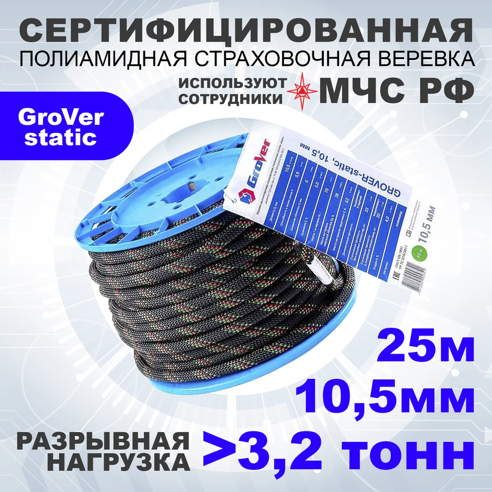 Высокопрочная статическая страховочная веревка АзотХимФортис GroVer-static 462339-25
