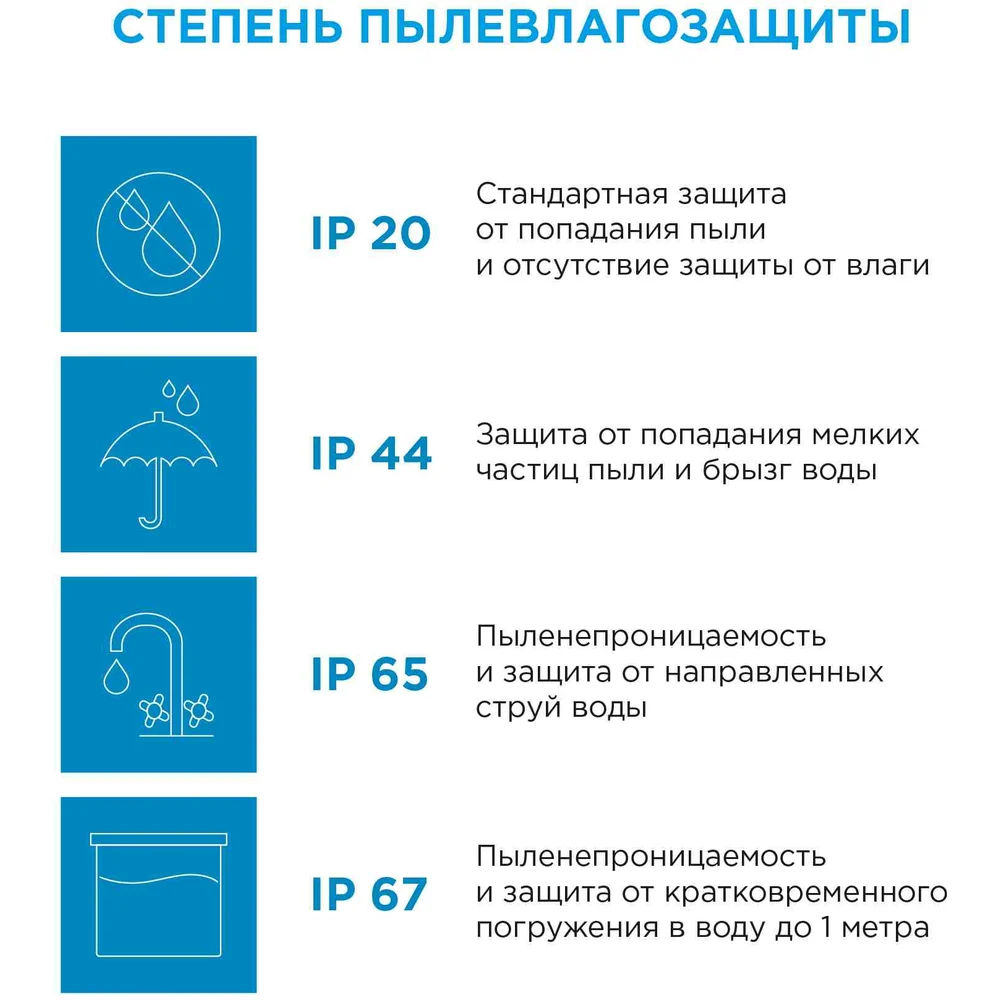 Светодиодная плата Apeyron 02-22