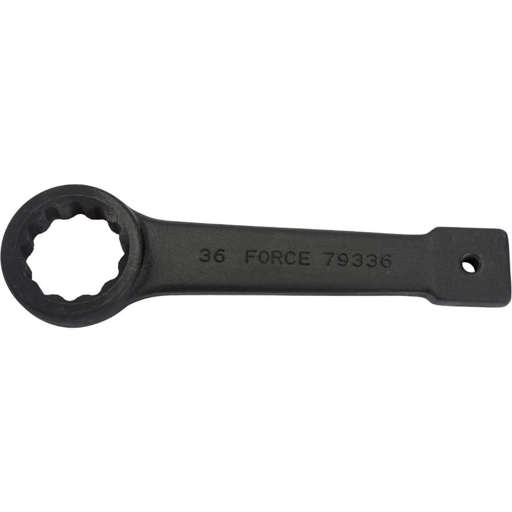 Силовой накидной ключ FORCE 79336