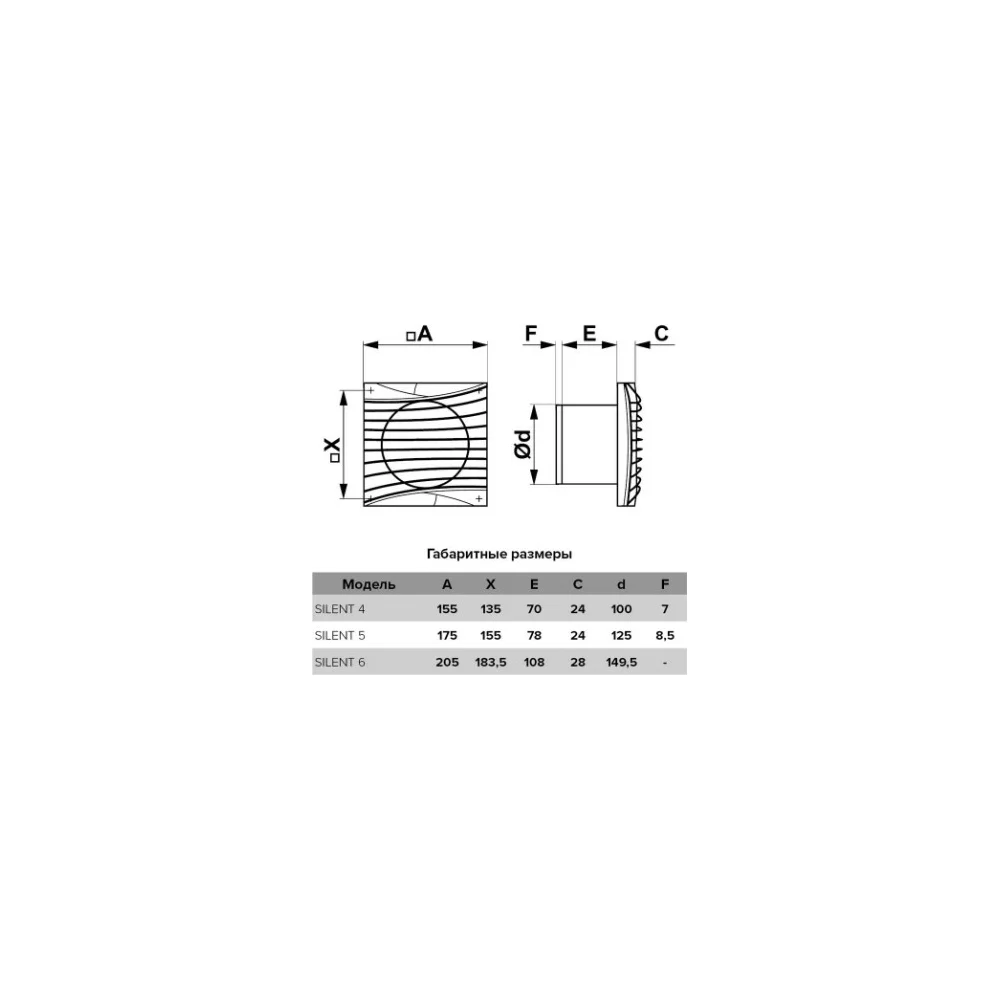 Осевой вытяжной вентилятор DICITI SILENT 4C 90-07742