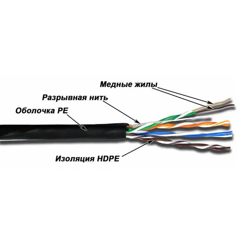 Кабель информационный LanMaster кат.5E, 305м, черный [twt-5eutp-out]