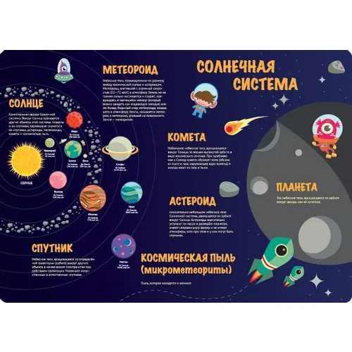 Накладка на стол Silwerhof 671622, Солнечная система, 330х460мм, пластик 10 шт./кор.