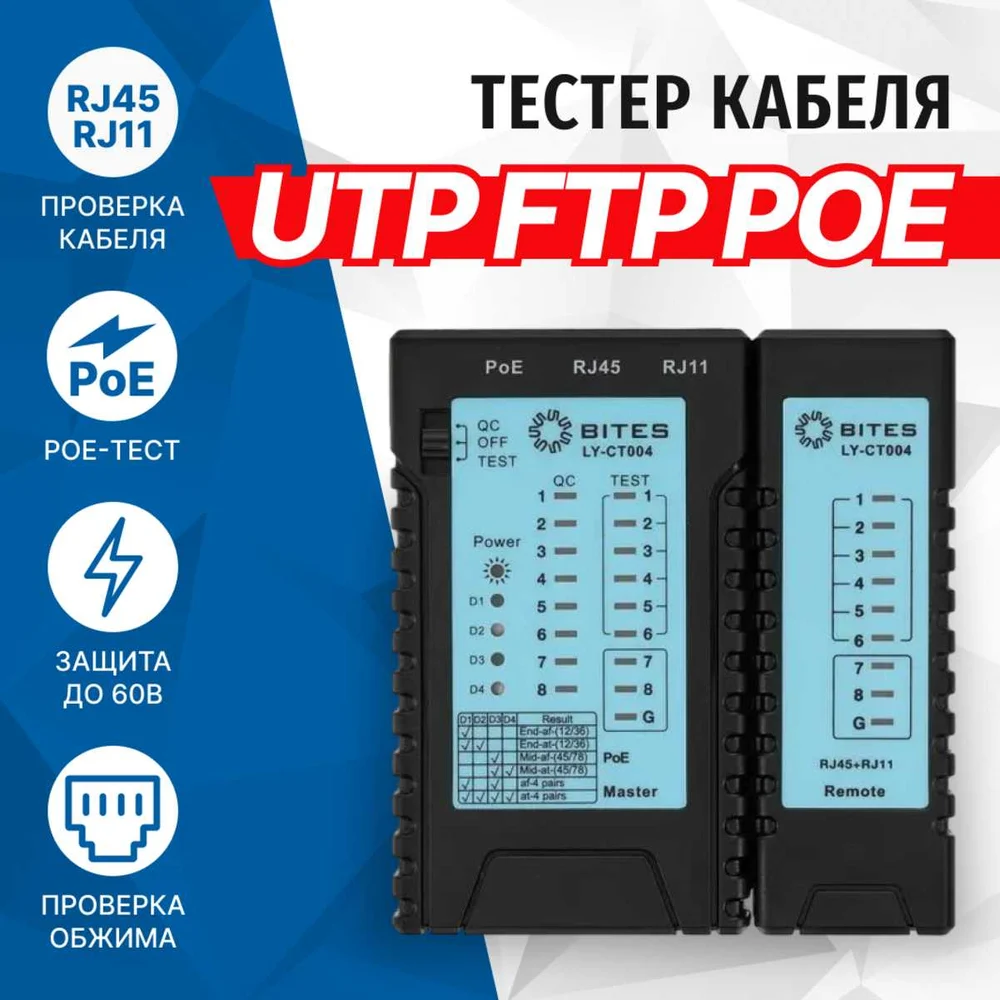 Тестер кабеля 5Bites LY-CT004