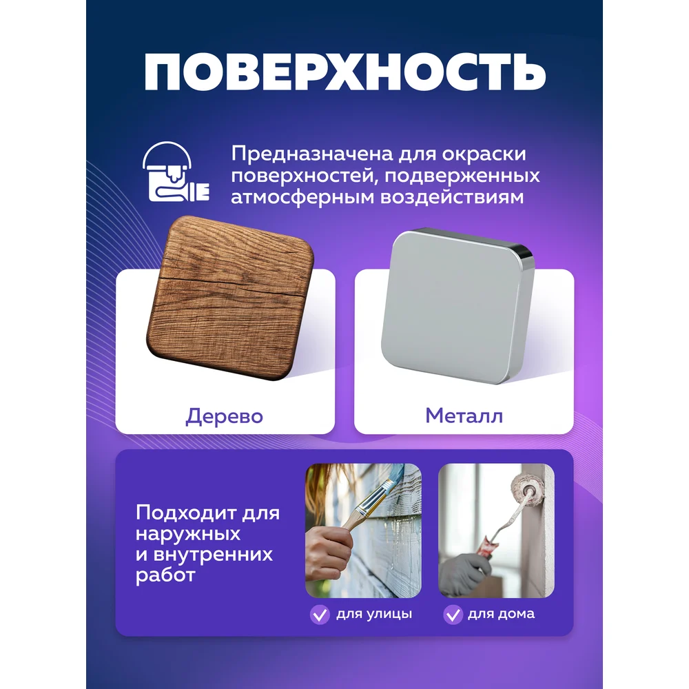 Алкидная эмаль Farbitex ПФ-115 4300001722