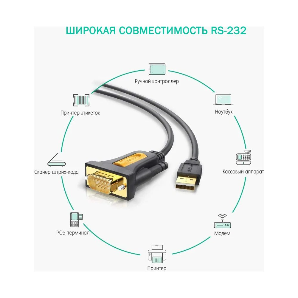 Кабель-адаптер Ugreen 20223