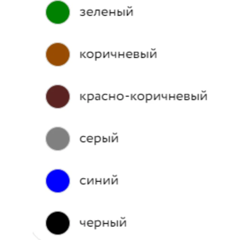 Водно-дисперсионная краска ПРЕСТИЖ 263791