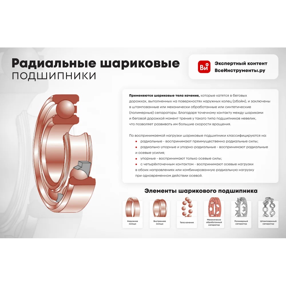 Подшипник DINROLL 21312EW33 2001001725082