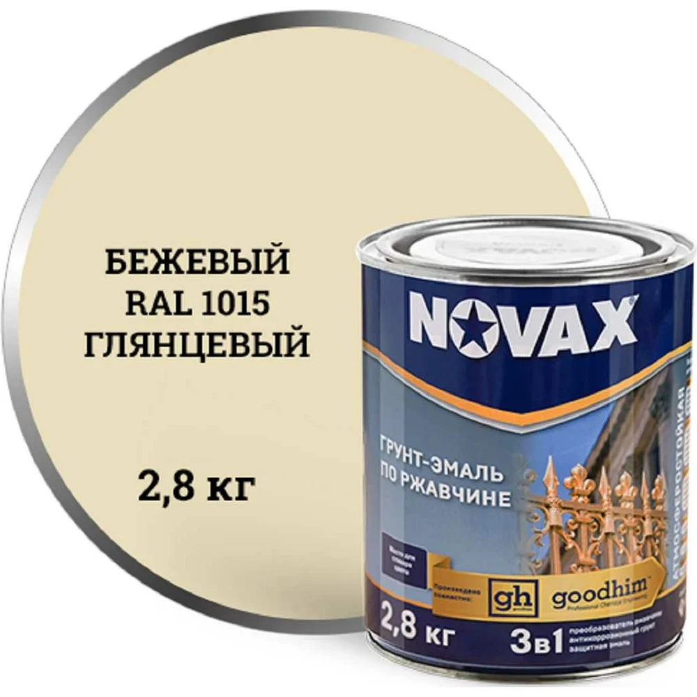 Глянцевая грунт-эмаль Goodhim novax 10885
