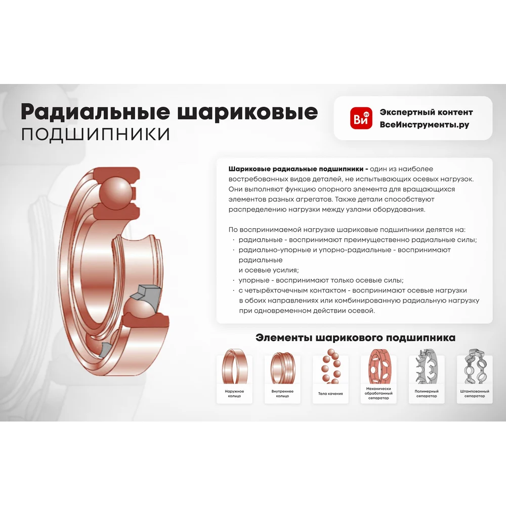 Подшипник DINROLL 21311M 2001000595716