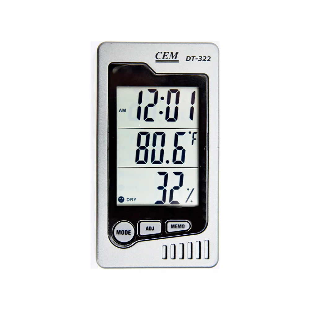 Термогигрометр СЕМ DT-322 481707