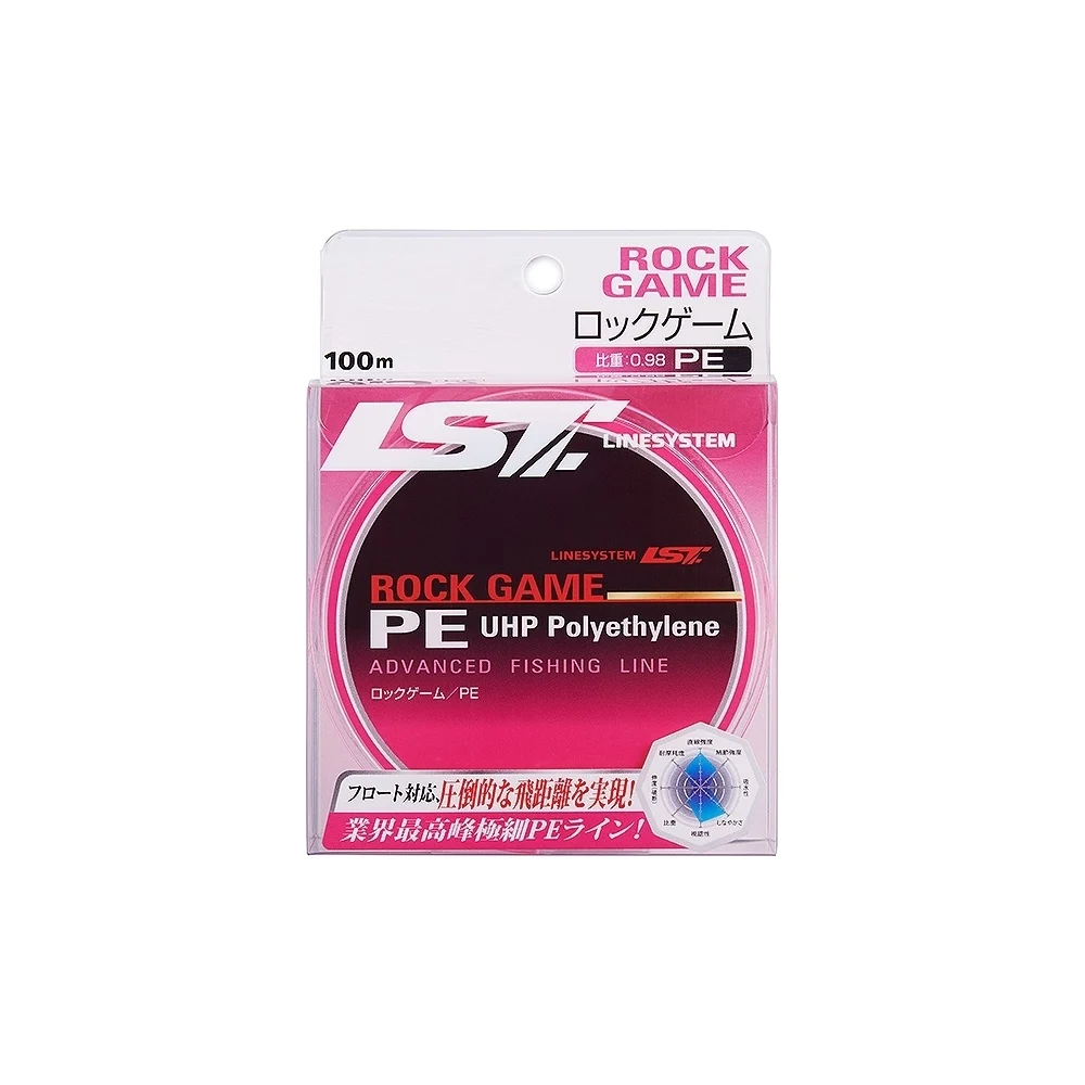 Шнур Linesystem Rock Game PE 01183